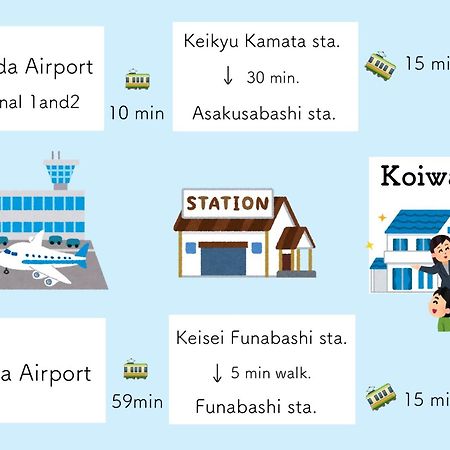 Koiwa Detached House 小岩駅にある戸建のおうち 完全分離型住宅2F Токио Екстериор снимка